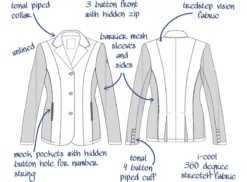 Tredstep Airlite Jacket -Exquisite Equestrian Equipment Store designernotes airlitejacket 1200px 2 1 2 jpg