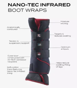 Premier Equine Nano-Tec Infrared Boot Wraps -Exquisite Equestrian Equipment Store nano tec infrared boot wraps 714453 1600x 1 2 jpg